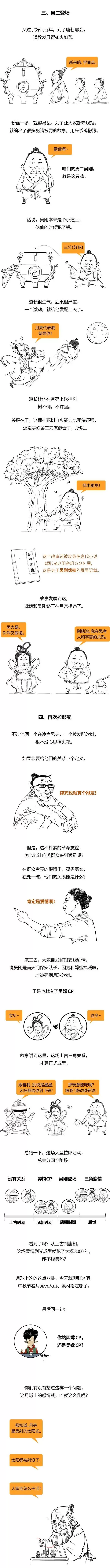 嫦娥、吴刚、后羿，仨人到底啥关系？-第3张图片-