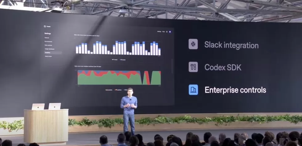 一文读懂OpenAIDevDay：应用、Agent、代码，勾勒AI商业蓝图-第14张图片-