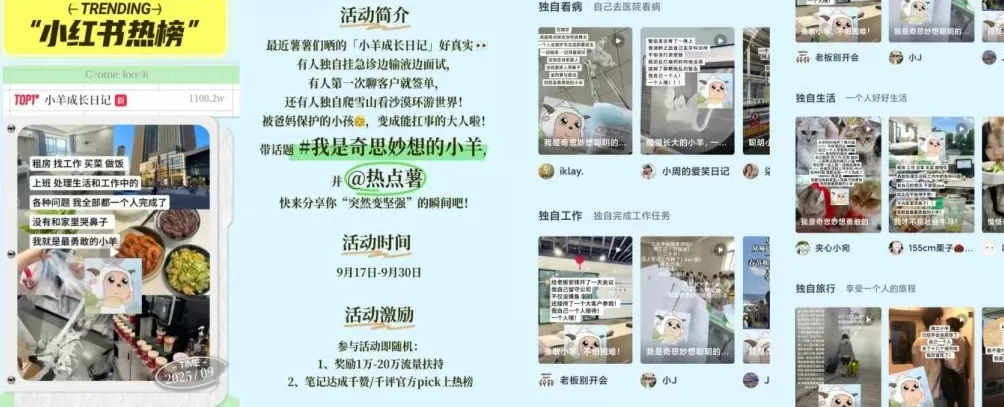 动漫眼｜《狂野新宇宙》：喜灰的20年与〇〇年代的成长-第2张图片-