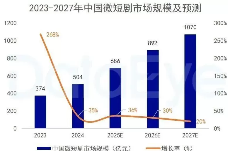 两座“最像”的万亿城市，又对上了？-第3张图片-