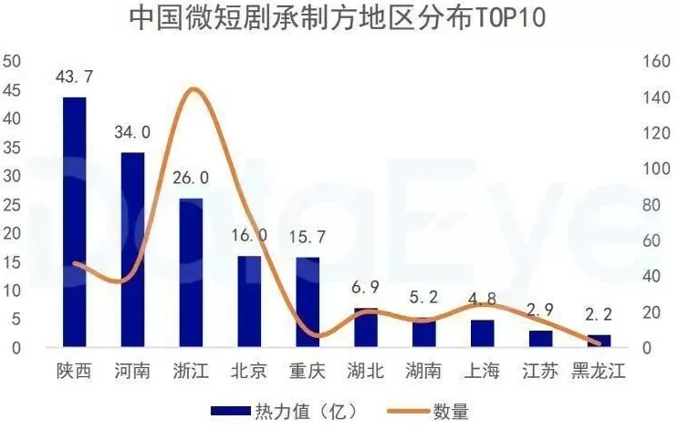 两座“最像”的万亿城市，又对上了？-第4张图片-