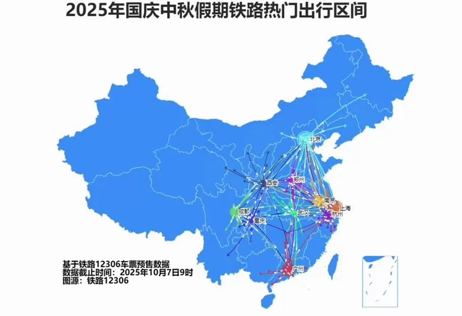 全国铁路迎来返程客流高峰！10月7日预计发送旅客1905万人次，计划加开旅客列车1880列-第1张图片-