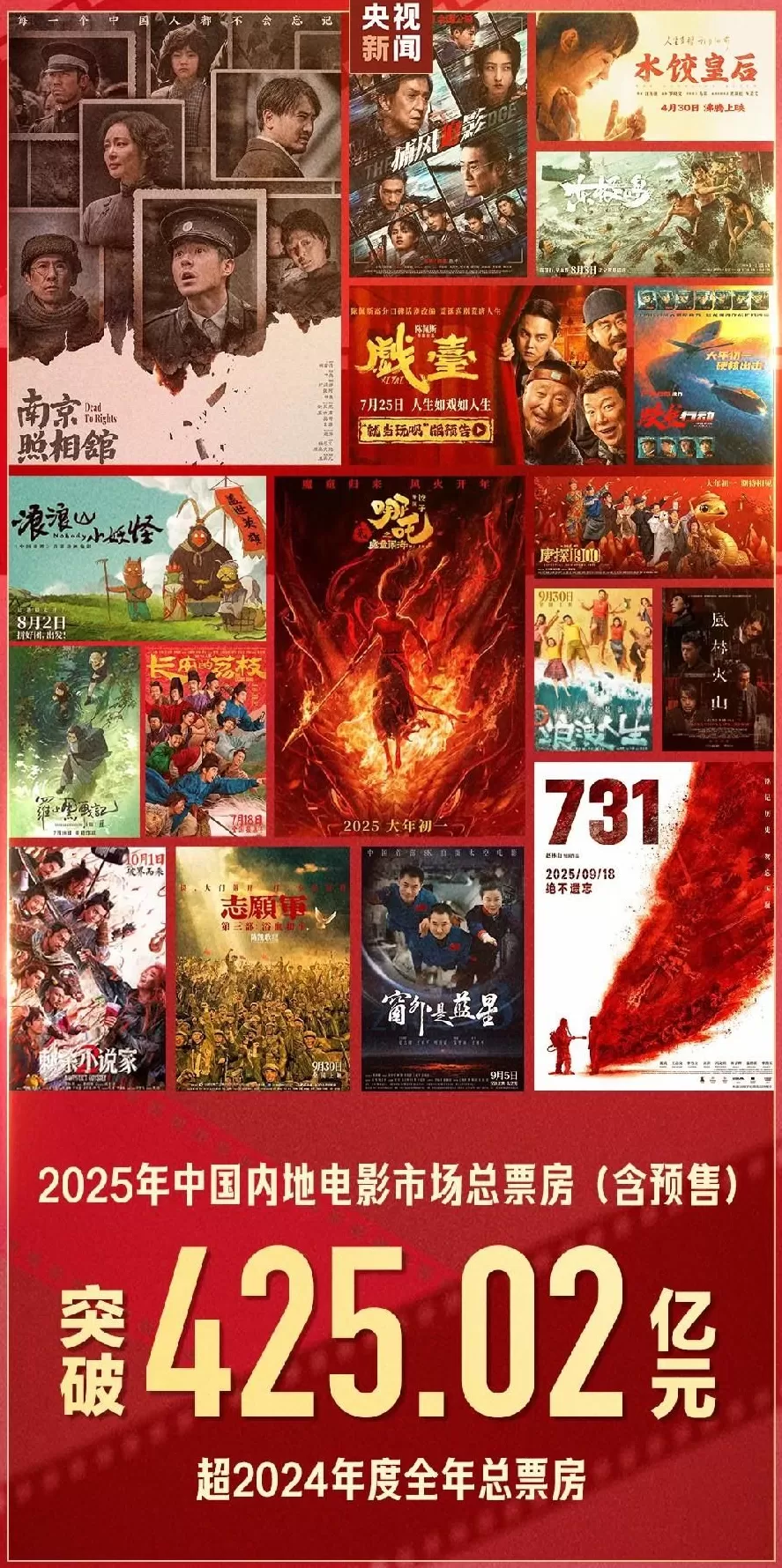 中国电影：从票房经济加速向多元消费生态转变-第1张图片-