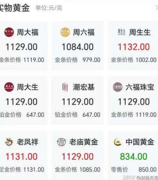 亲历苏北县城金店的“黄金周”，店员手都搓冒烟-第1张图片-