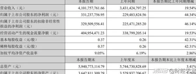 亲历苏北县城金店的“黄金周”，店员手都搓冒烟-第5张图片-