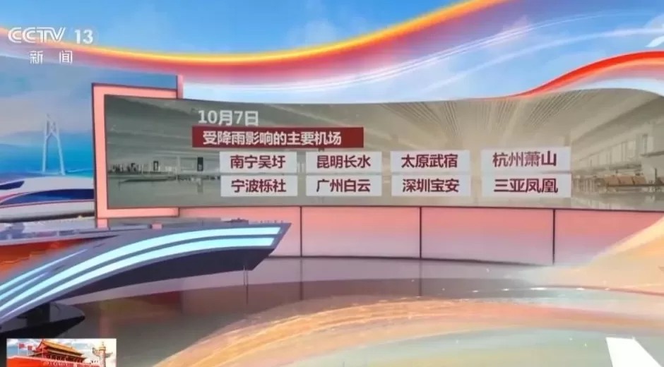 假期接近尾声，前方堵“红”怎么办？自驾返程攻略来了-第4张图片-