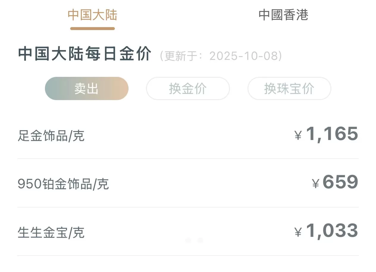 再创历史新高！现货黄金突破4000美元，是顶点还是新起点？-第3张图片-