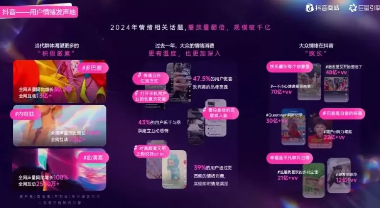 “鸡排哥”黄金周流量变“留量”，情绪经济是下一个万亿赛道？-第7张图片-