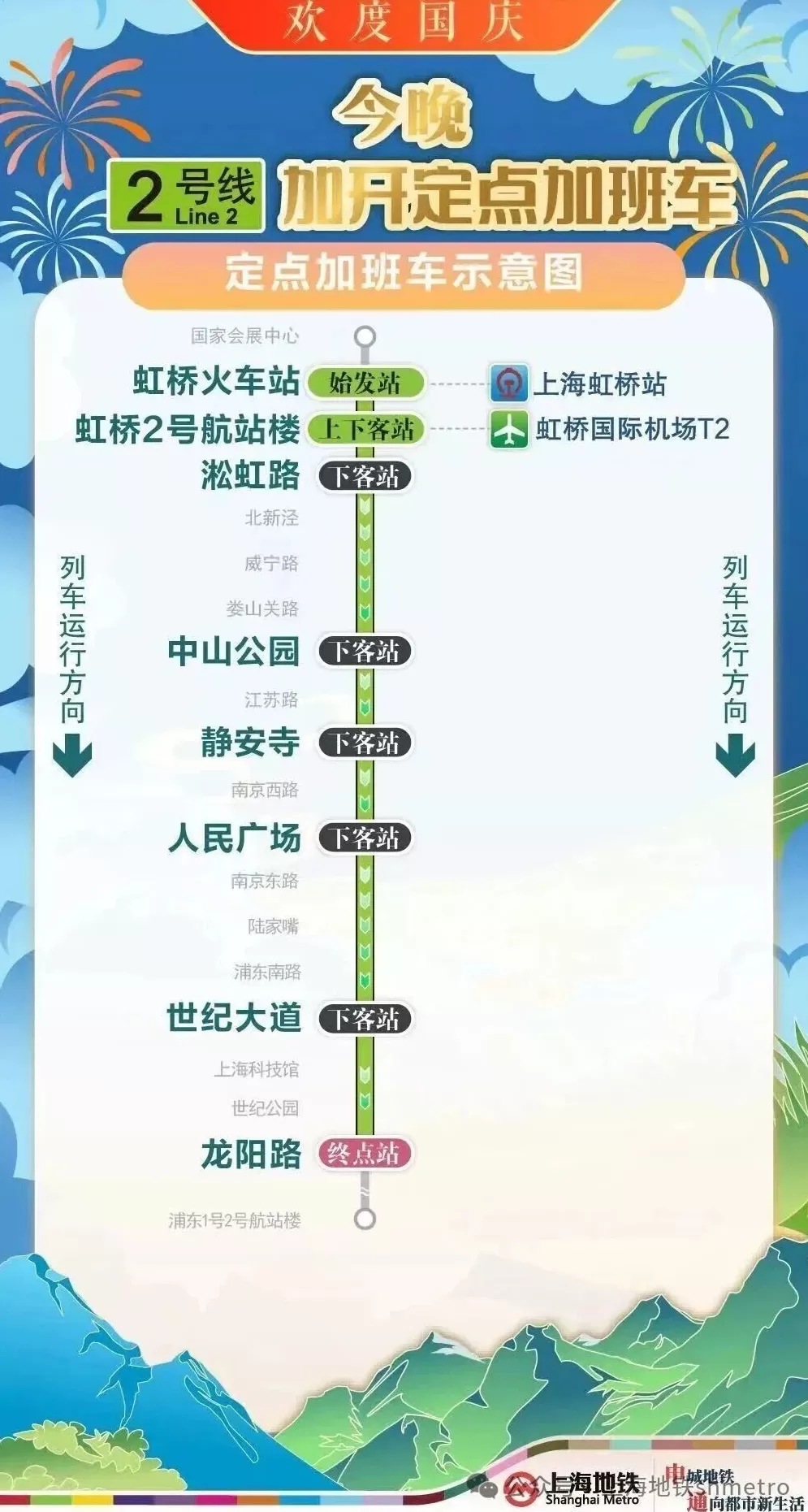 运送返程客流，今晚上海地铁1、2、9、10、17号线加开定点加班车-第2张图片-