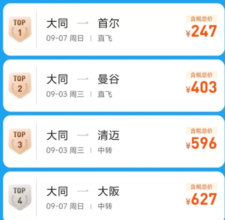 “年轻人穷游始发站”大同，在黄金周打了一场漂亮的翻身战-第2张图片-