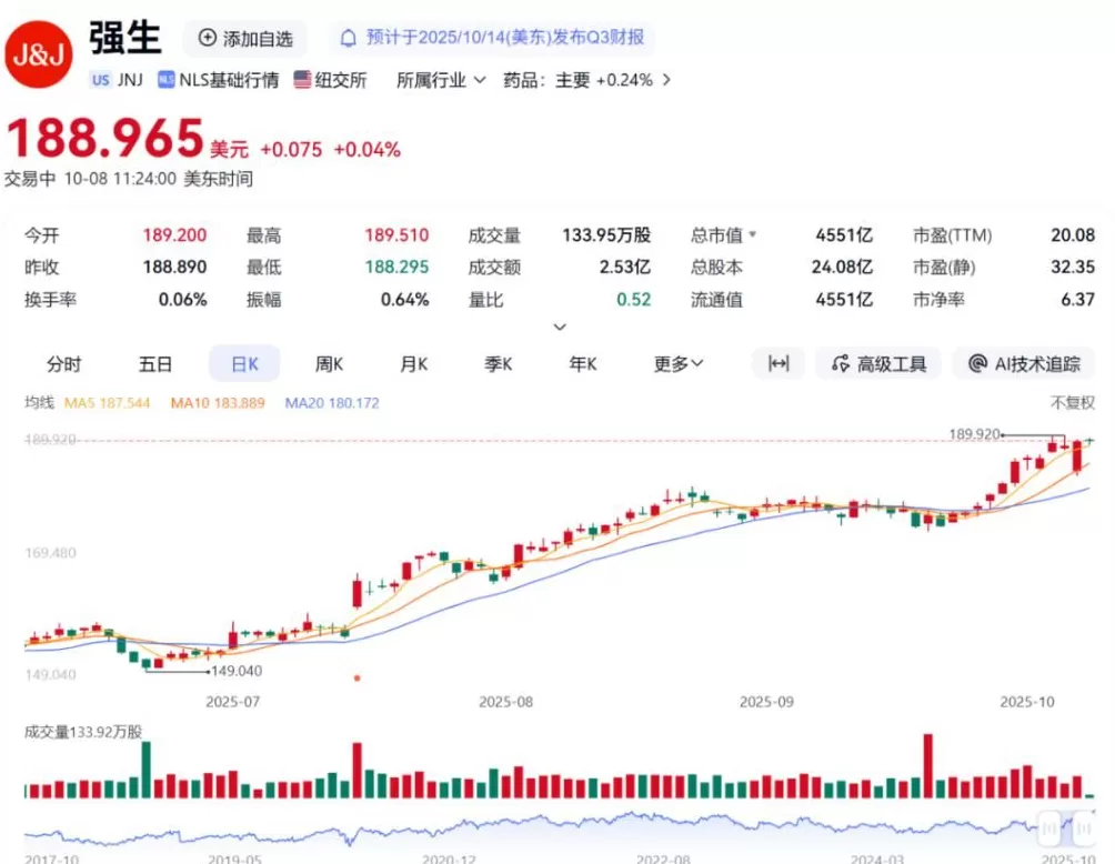 88岁老人用爽身粉后患癌离世，法院判家属获赔近70亿元-第1张图片-