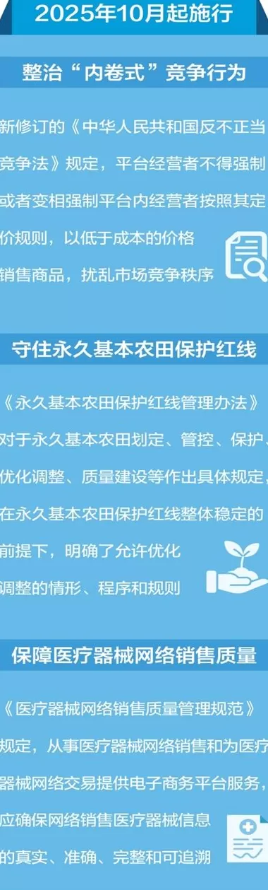 人民日报：新修订的反不正当竞争法将实施，不得虚假交易、恶意退货-第1张图片-