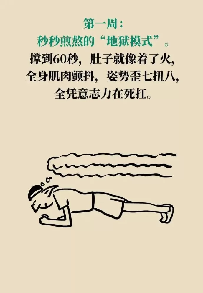 每天坚持做2分钟“王者动作”，一个月后你的身体竟然……-第7张图片-