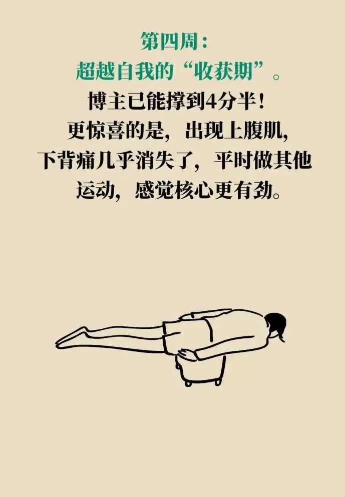 每天坚持做2分钟“王者动作”，一个月后你的身体竟然……-第10张图片-