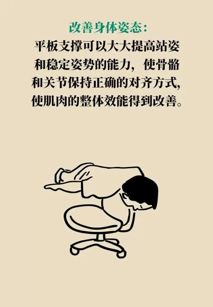 每天坚持做2分钟“王者动作”，一个月后你的身体竟然……-第21张图片-