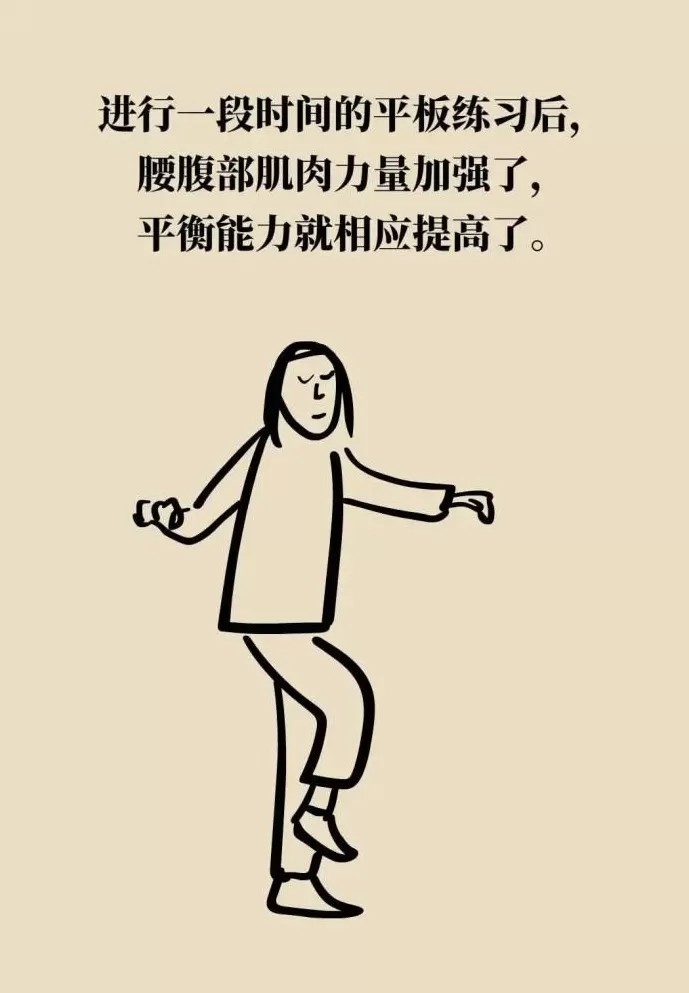 每天坚持做2分钟“王者动作”，一个月后你的身体竟然……-第19张图片-