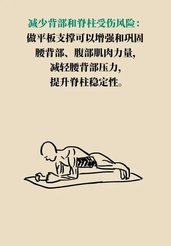 每天坚持做2分钟“王者动作”，一个月后你的身体竟然……-第20张图片-