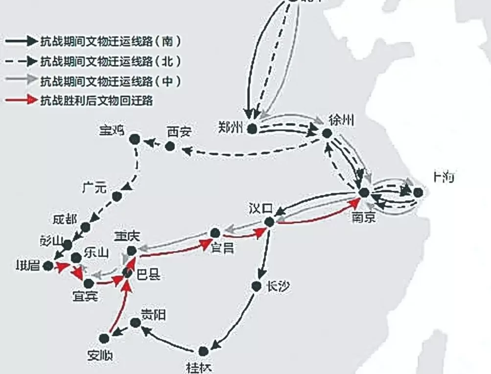 故宫百年｜四千里回望故宫文物南迁：先辈们守护的是中华民族的文化自信-第1张图片-