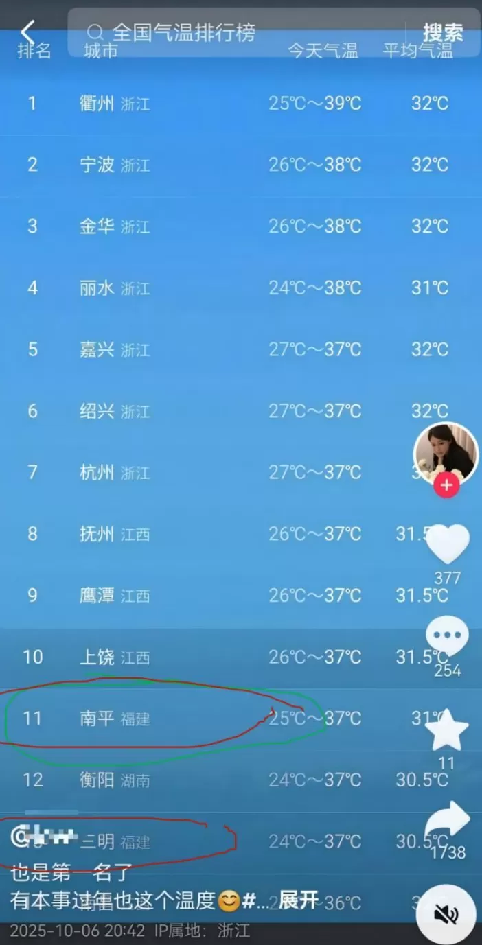 还有半个月就立冬了，上海35度-第25张图片-