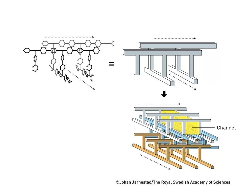 牛圈里的难民家庭，出了个诺贝尔奖得主-第7张图片-