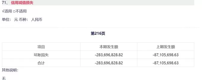 南新制药再触监管红线-第3张图片-