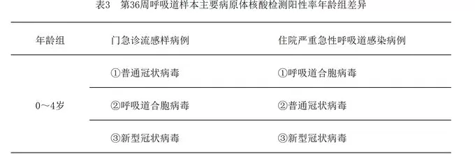 现金状况吃紧的爱科百发再度冲击IPO-第3张图片-