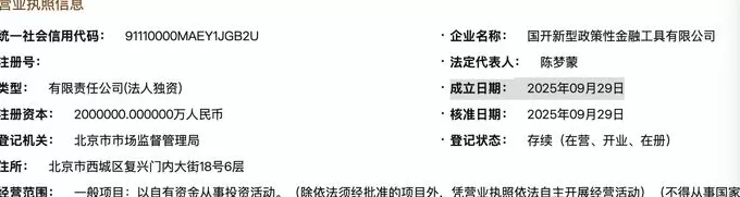 5000亿新型政策性金融工具陆续投放，或带来四大影响-第2张图片-