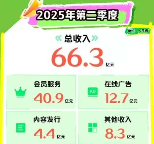 新型赛博鬼秤：广告倒计时竟然全都是假的-第23张图片-