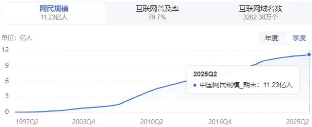 新型赛博鬼秤：广告倒计时竟然全都是假的-第24张图片-