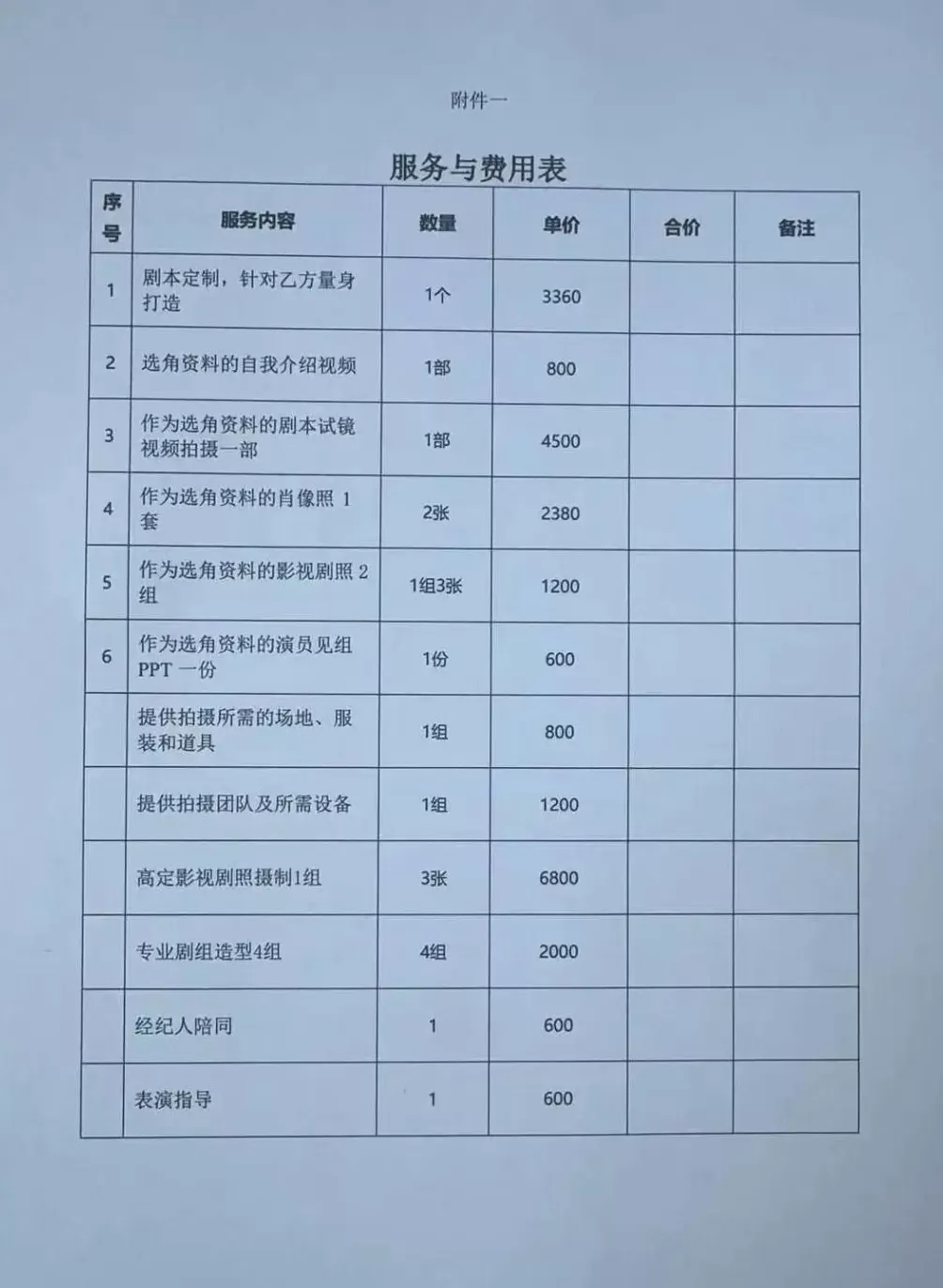 直播间里，被套路的“童星梦”-第2张图片-