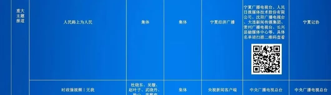 第35届中国新闻奖评选结果公示-第11张图片-