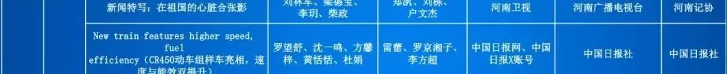 第35届中国新闻奖评选结果公示-第21张图片-