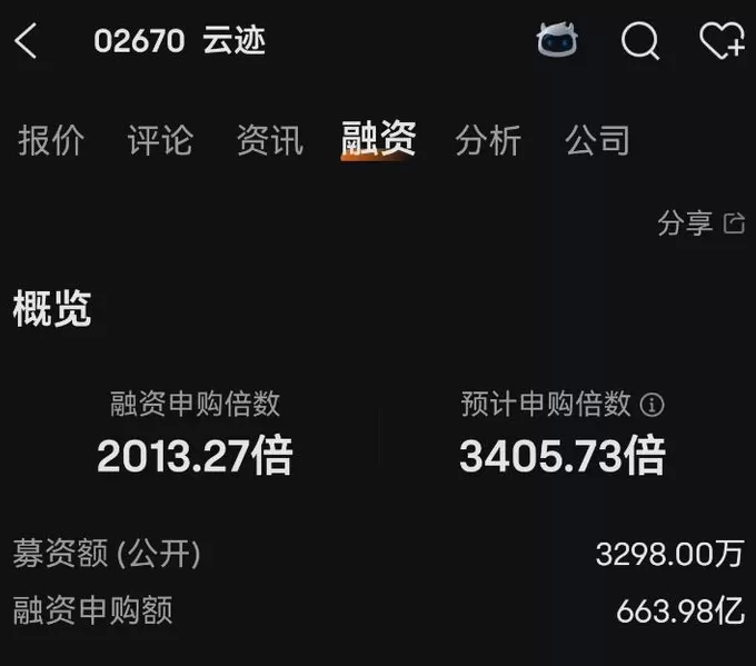 云迹孖展超2000倍！机器人服务智能体龙头重新定义商业化答案-第1张图片-