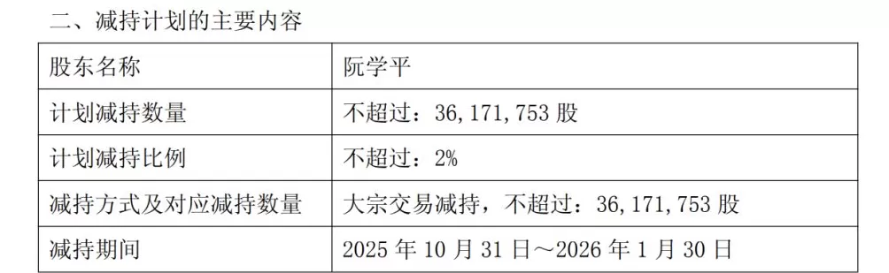 公牛集团：实控人之一拟减持3617万股股份，市值超16亿元-第1张图片-