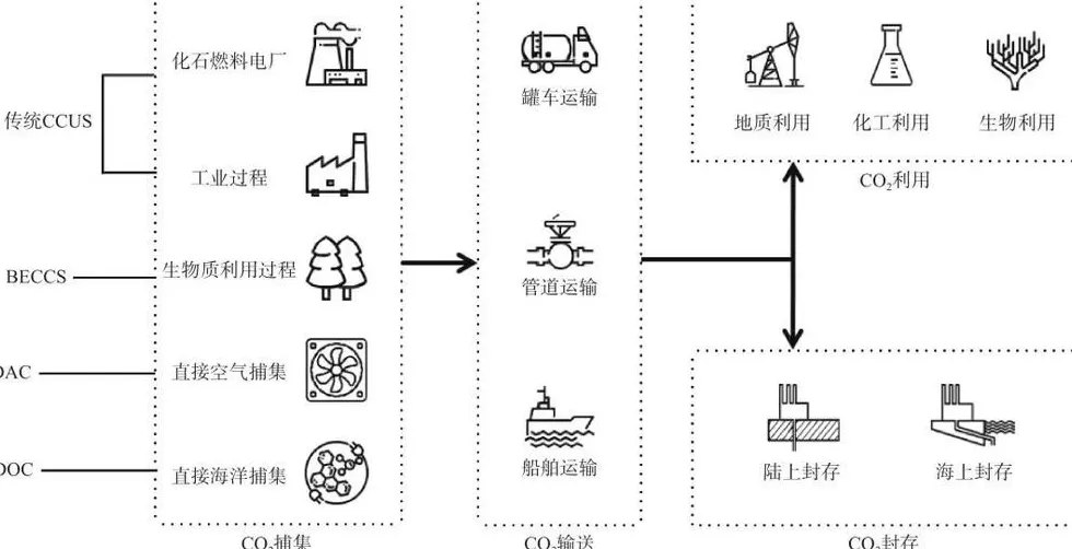 别整天喊科学没突破了，今年诺奖全是高手-第5张图片-