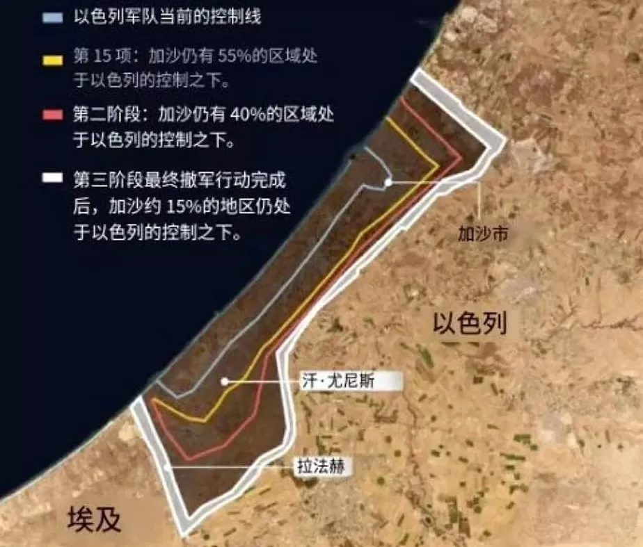 唐驳虎：哈马斯之后，谁来管理加沙？-第4张图片-