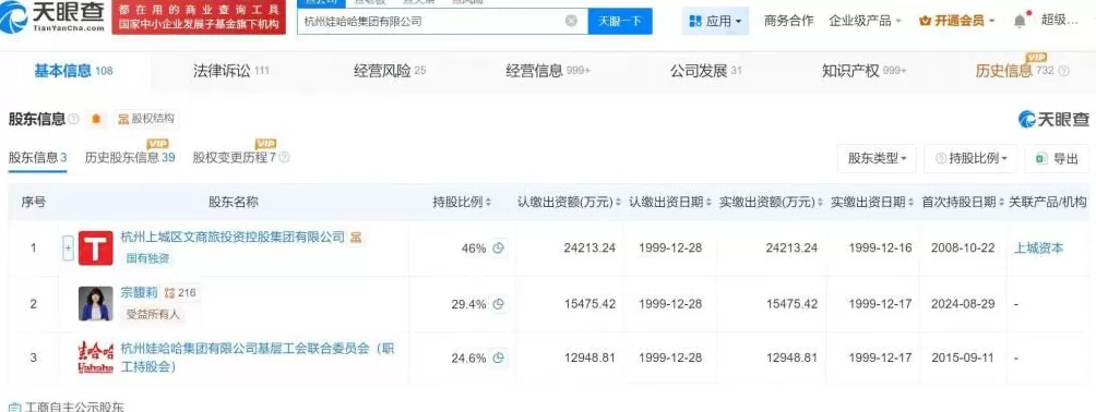 宗馥莉辞职原因曝光：将独立经营“娃小宗”！辞职当天旗下公司宣布将使用“娃小宗”，她仍是娃哈哈第二大股东-第4张图片-