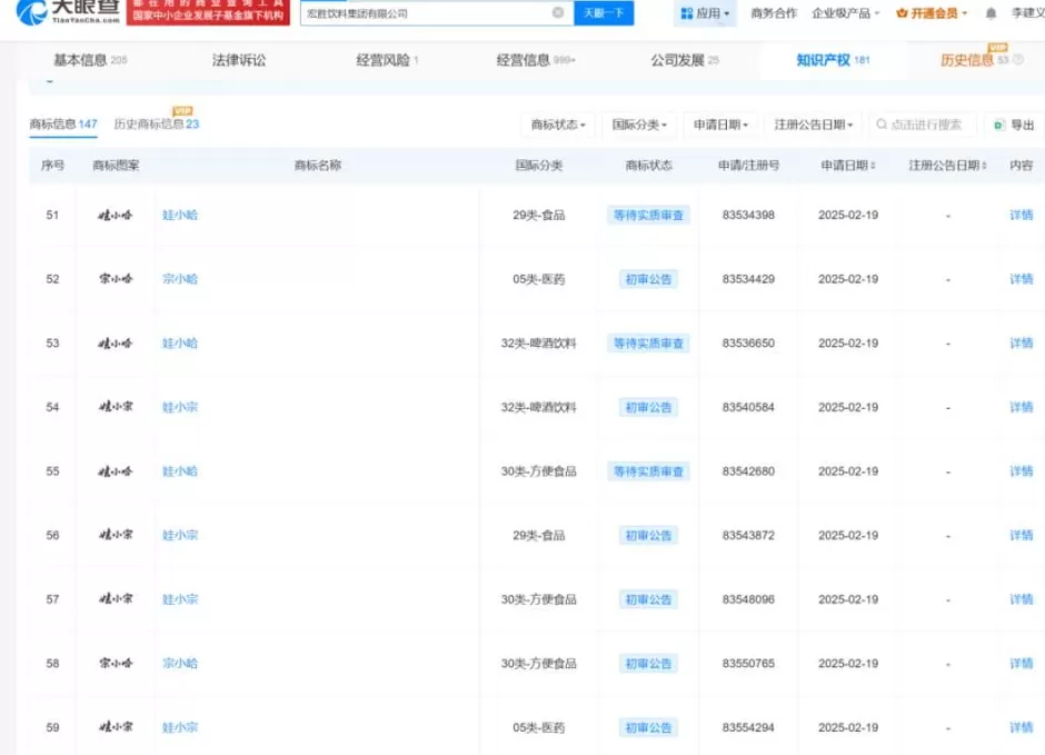 宗馥莉辞职，“大女主”剧本难演-第2张图片-