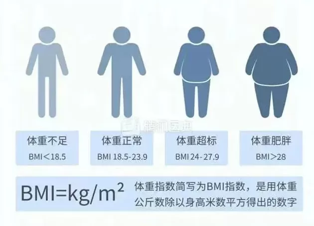 腿上出现“小蚯蚓”，别不当回事，可能被这种病盯上了-第16张图片-
