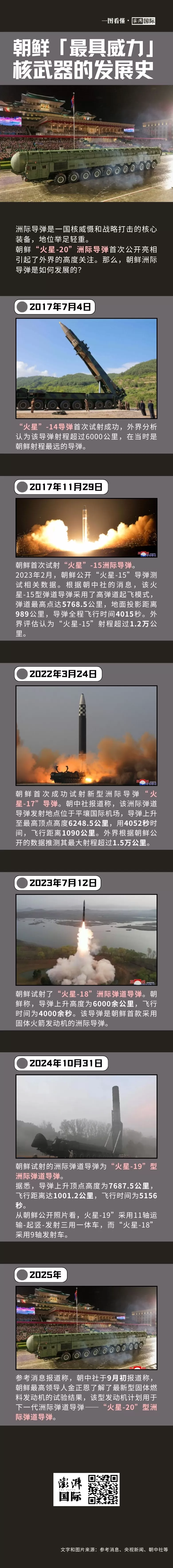 朝鲜“最具威力”核武器亮相，一图看懂朝鲜洲际导弹的发展-第1张图片-