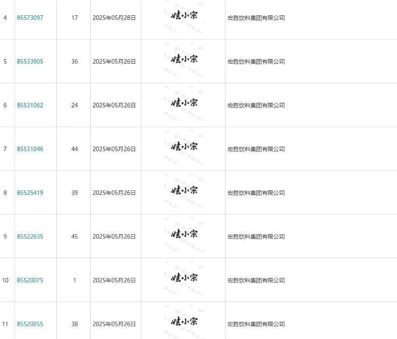 娃小宗是否已上架销售？记者探访-第4张图片-