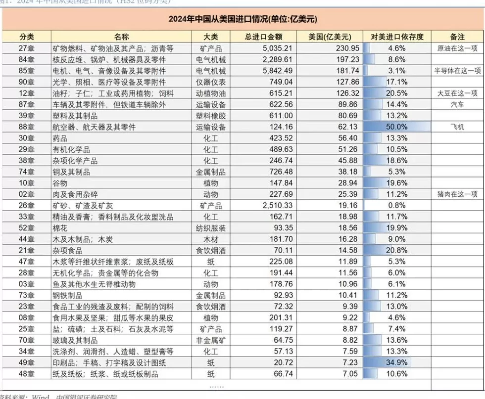 战略反攻，可能已经到来，中国新一轮反制威力在哪？-第2张图片-