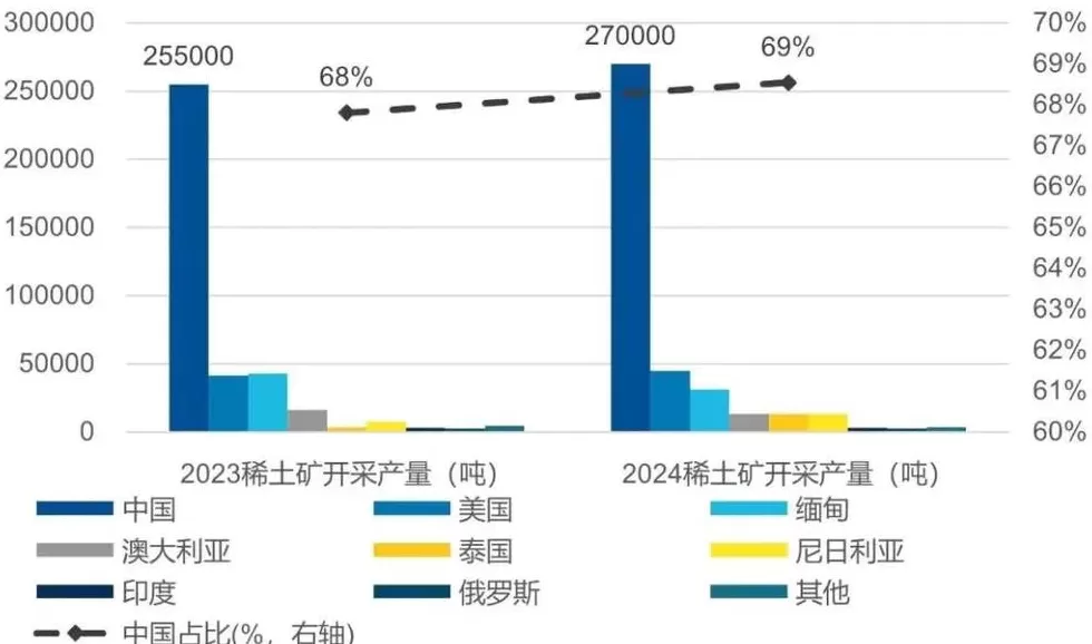 战略反攻，可能已经到来，中国新一轮反制威力在哪？-第1张图片-