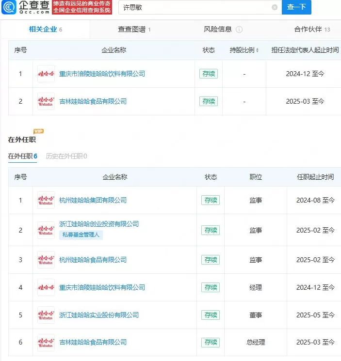 动荡中的娃哈哈：许思敏接任总经理，董事长空缺，多省市办事处电话无人接听或停机-第1张图片-