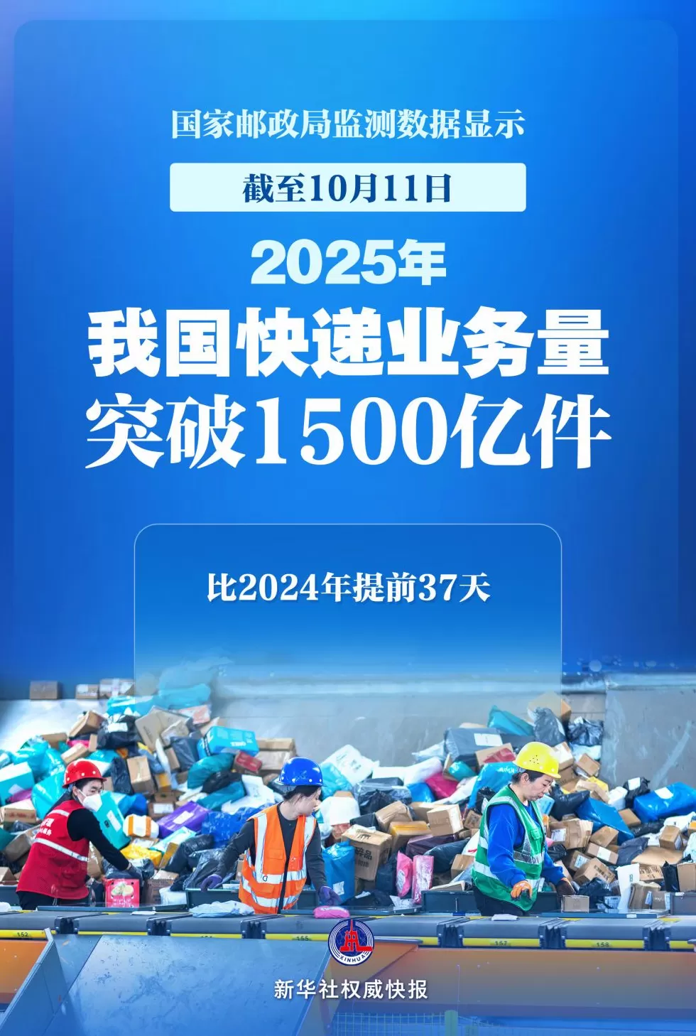 今年我国快递业务量突破1500亿件-第1张图片-