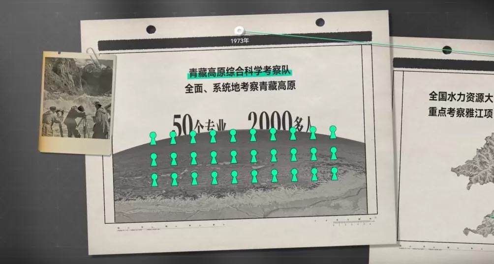 50年都不敢建的水电站，为啥现在开工？-第14张图片-