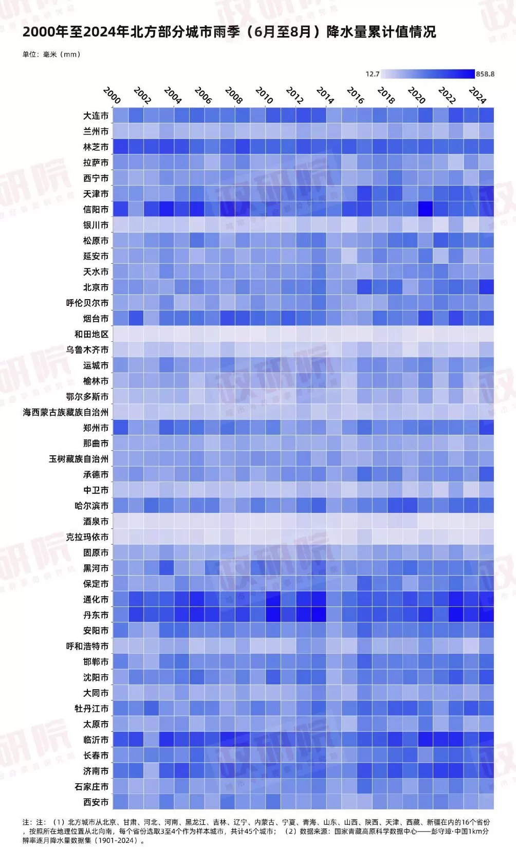 当北方不再“北方”：数据里的北方雨热变迁-第4张图片-