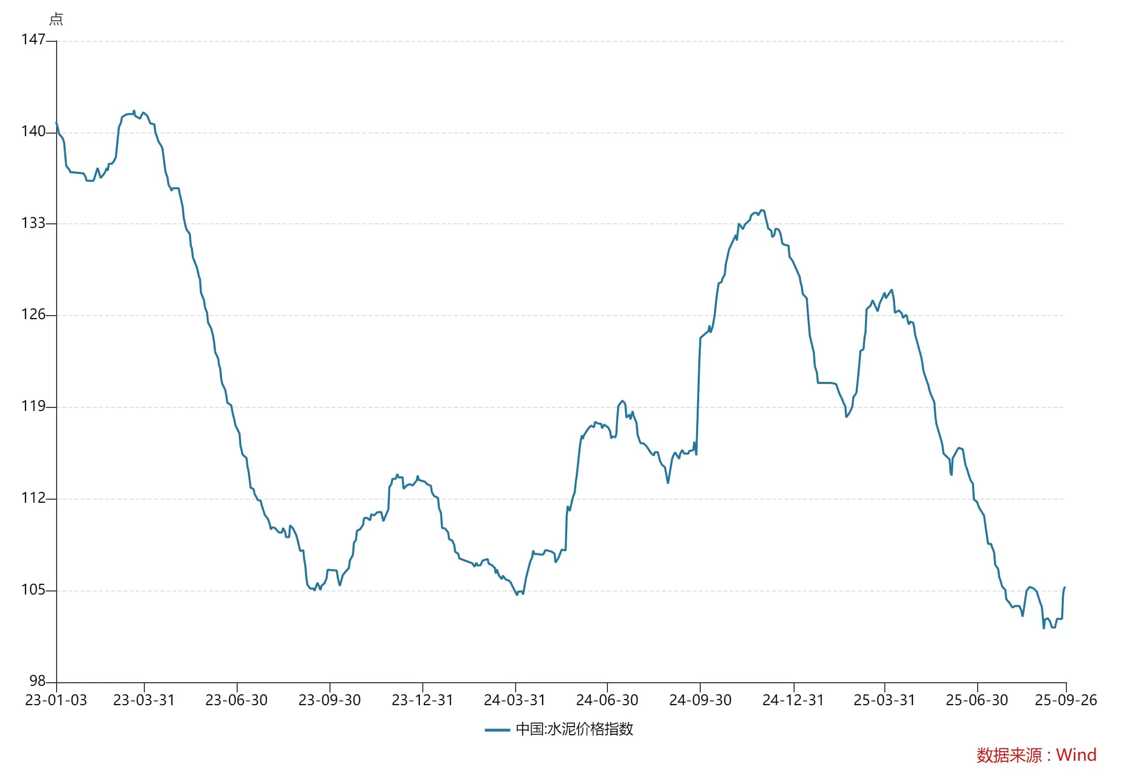财说丨净利暴涨近一倍，塔牌集团第三大股东为何计划减持？-第3张图片-