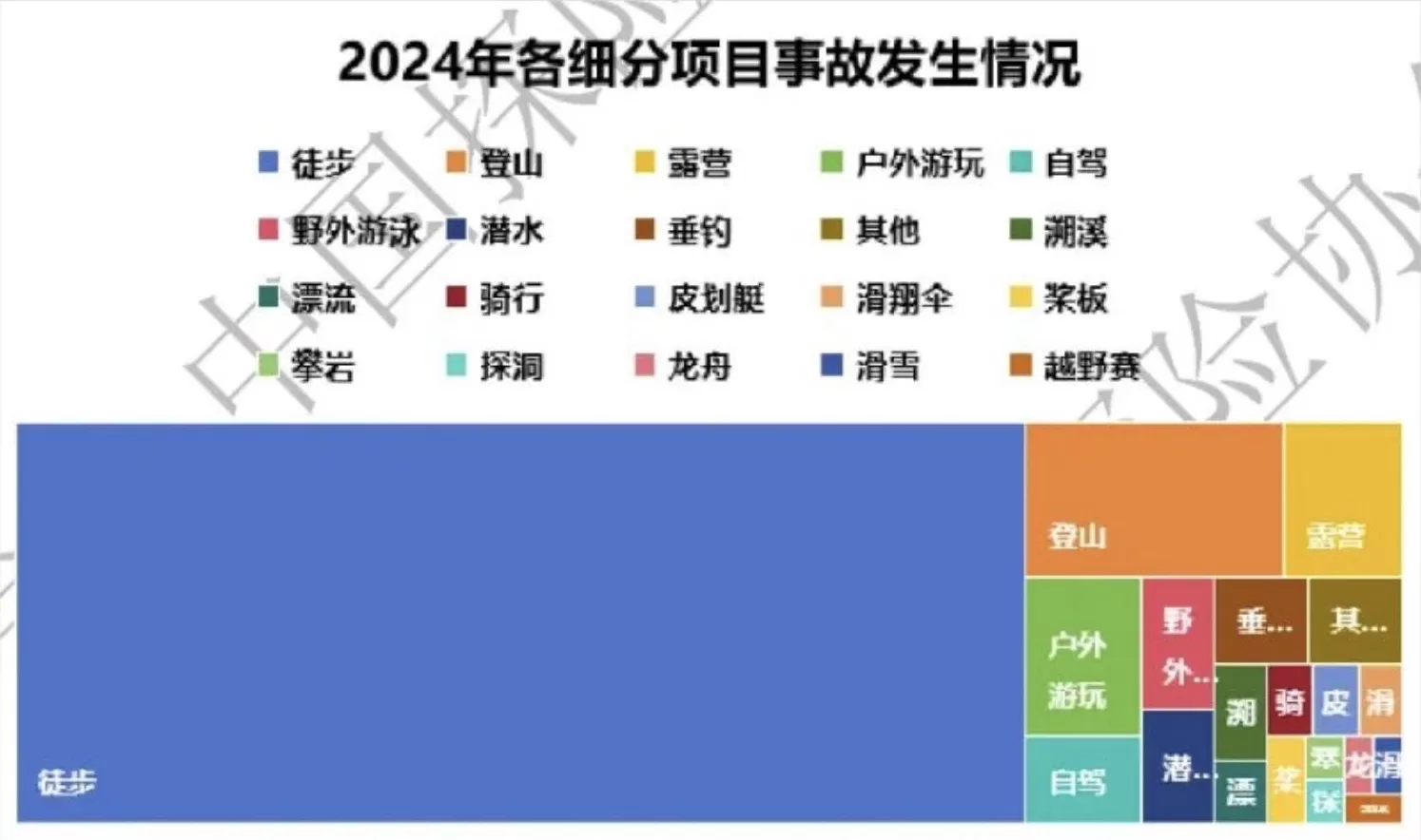 徒步热乱象：失温、迷路为何多发-第4张图片-