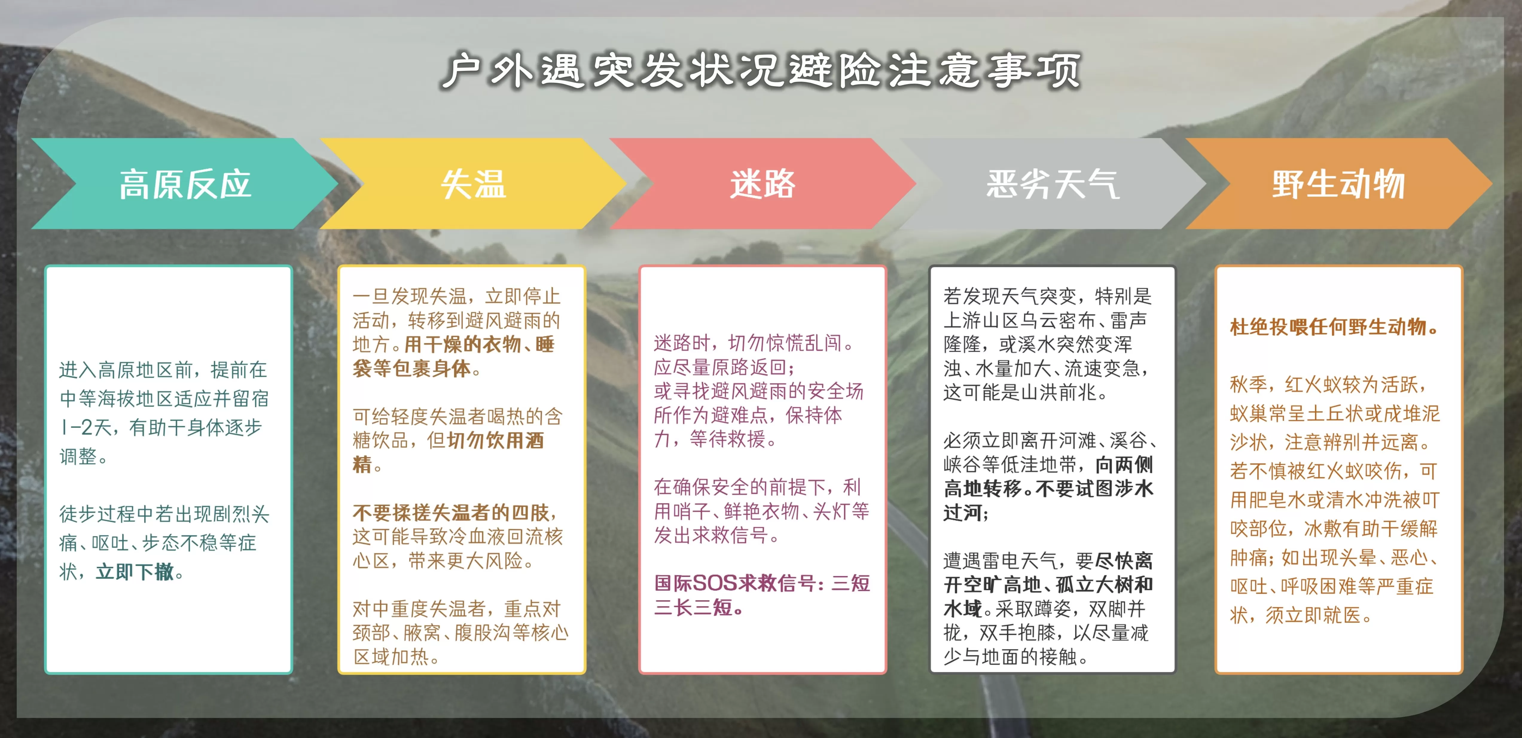 徒步热乱象：失温、迷路为何多发-第5张图片-